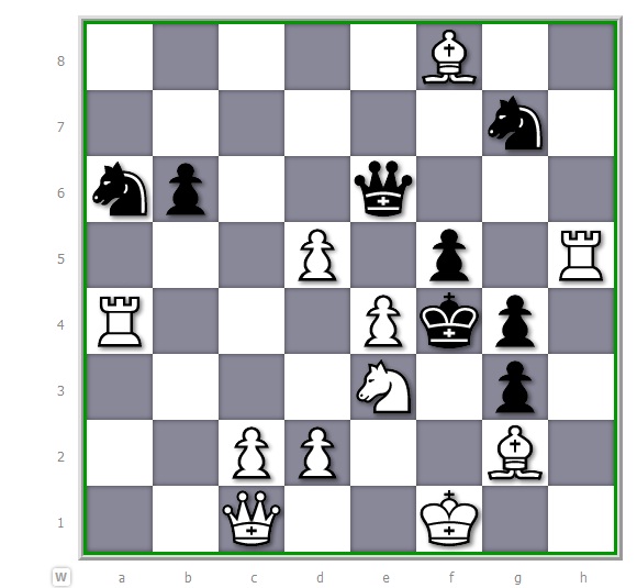 How to Achieve Checkmate in 2 Moves Chess All about